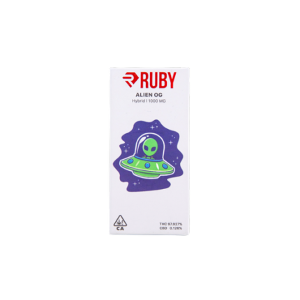 Ruby concentrates